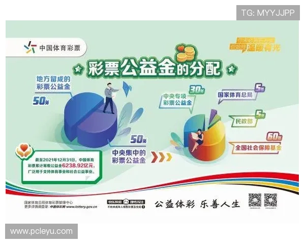 乐鱼体育官方官网全面介绍体育竞猜玩法与技巧,帮助用户提升投注胜率实现盈利目标